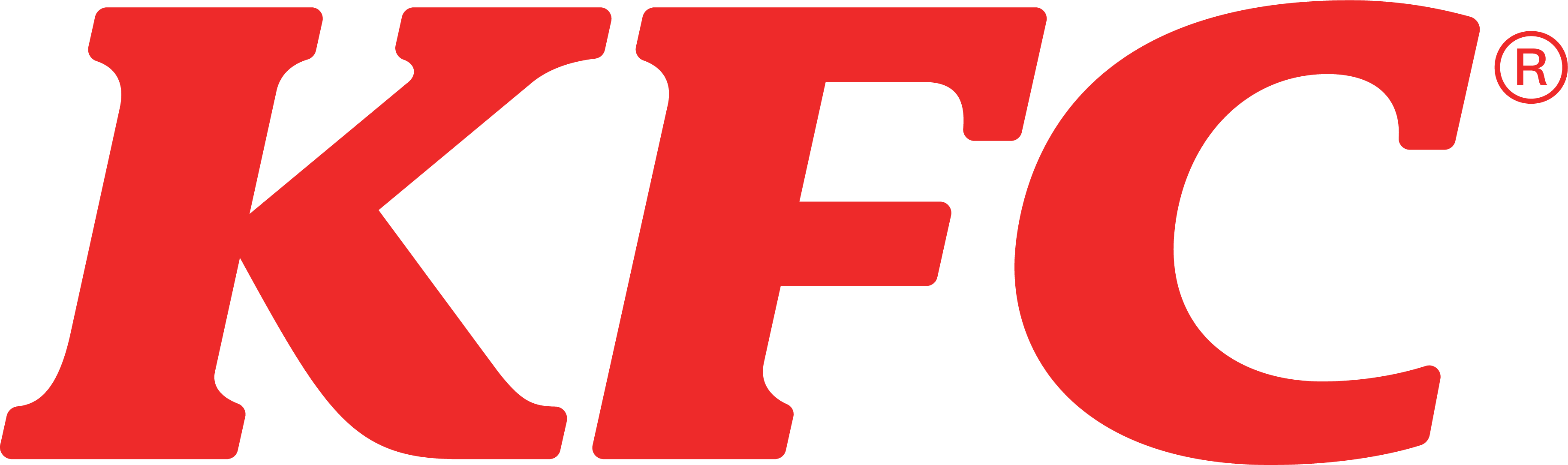 KFC logo